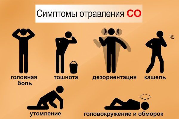 В Сормове мама с дочкой возможно отравились угарным газом. Не насмерть